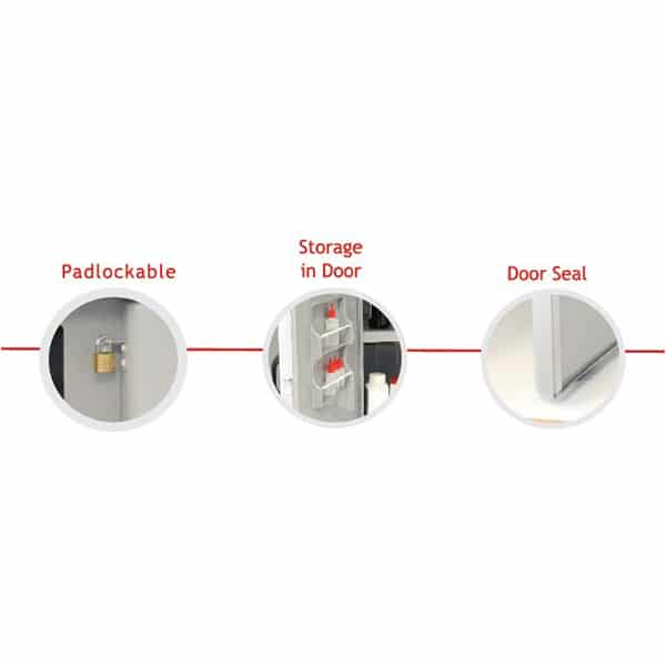 PVC Corrosive Substance Storage Under Bench Cabinet - 40L features