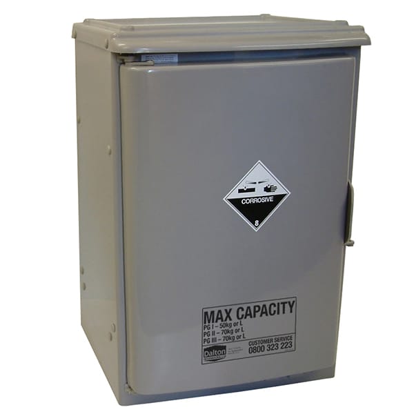 PVC Corrosive Substance Storage Under Bench Cabinet - 70L