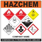 Entrance / Gate / Building / Stationary Tank Signs - Type 2